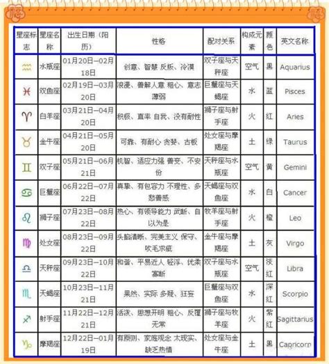 4月10日出生的人|4月10日生日書（白羊座）